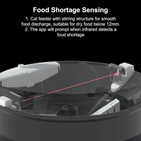 Pet feeder camera and app control