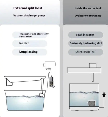 Stainless steel auto-refilling cat water fountain, product photo